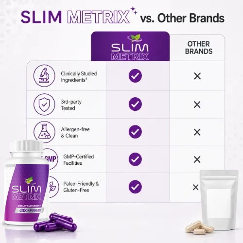 Slim Metrics consumer reviews — side-by-side brand comparison