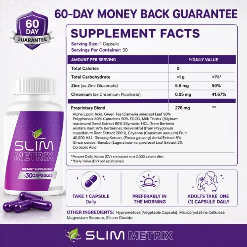 Slim Metrics supplement facts panel and ingredient list